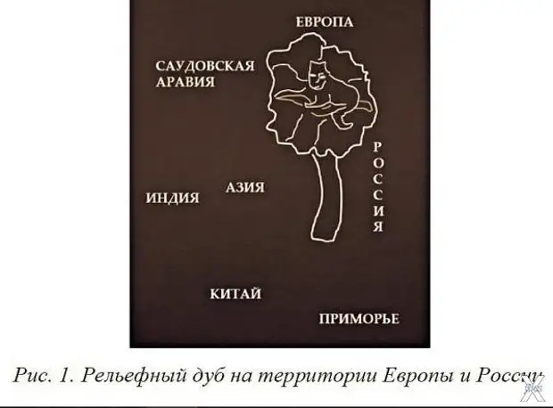 Глубина произведений пушкина. Глубина произведений пушкина
