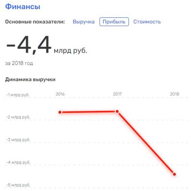 ОтРАНить Ковальчуков ОтРАНить Ковальчуков