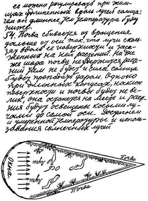 Страница рукописи К. Э. Циолковского &amp;amp;amp;amp;amp;amp;amp;amp;amp;amp;amp;amp;amp;amp;laquo;Альбом космических путешествий&amp;amp;amp;amp;amp;amp;amp;amp;amp;amp;amp;amp;amp;amp;raquo;. 1933 год. Фото с сайта tsiolkovsky.tass.ru