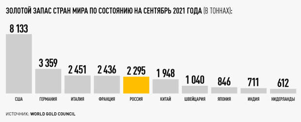 инфографика