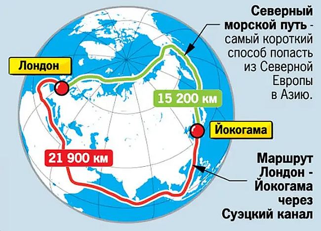 В России строят "цифровой трубопровод". Это круче "Северного потока-2"