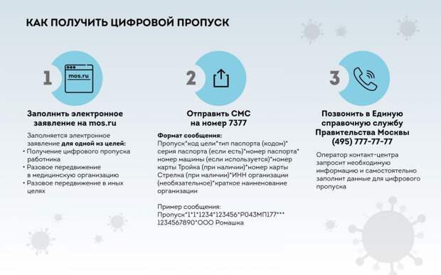 ⚡ Как получить цифровой пропуск для поездок по Москве и Московской области?