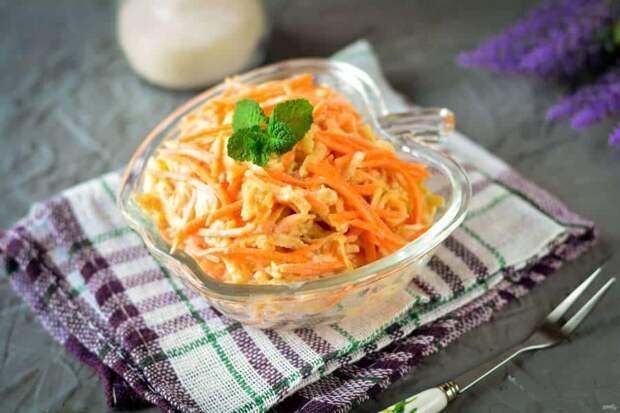Салат из сырой моркови
