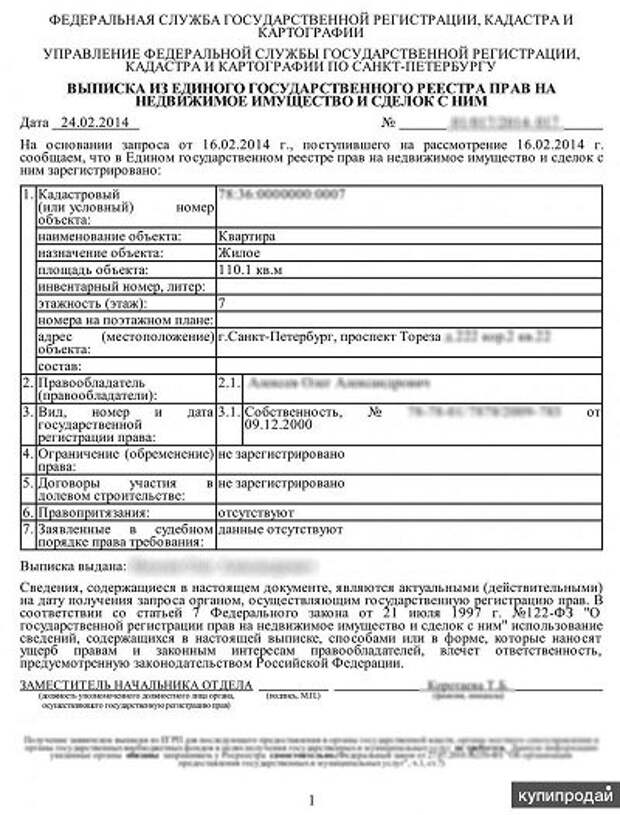Как найти квартиру Холостяку? или 5 советов об аренде жилья.