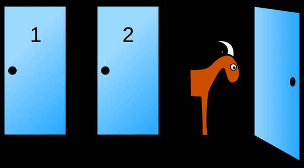 Проблема Монти Холла: две из трех дверей скрывают козу, одна – автомобиль. Игрок наугад выбирает дверь №1. Однако ведущий открывает дверь №3, за которой оказывается коза, и предлагает игроку изменить решение на №2. Последовав совету ведущего, игрок повысит свои шансы в два раза / ©Wikimedia Commons