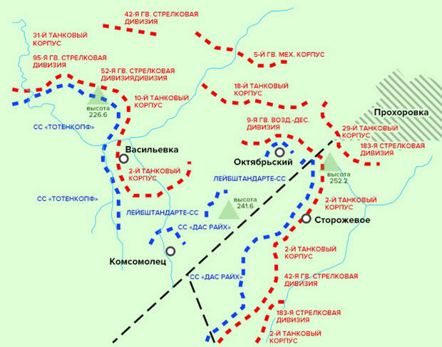 картабитвы