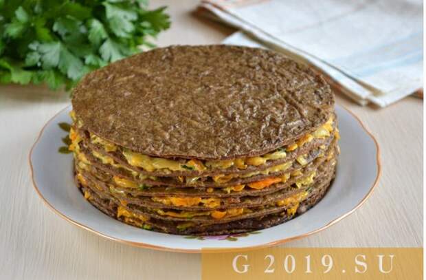 Закуски на Новый год 2019