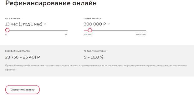 Где оформить рефинансирование кредита на 1 год | Мой топ-8 банков с выгодными предложениями