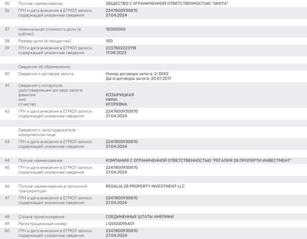 Комбинат мутных дел: кто кого «обул» на «Химпищеаромате»?