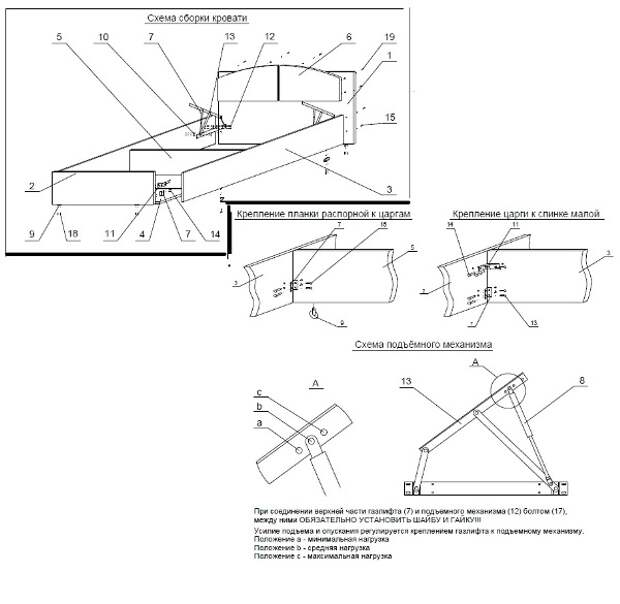 Сборка кровати механизмом. Сборка.кровати с подъемом механизма мп2. Схема сборки кровати с подъемным механизмом 1600х2000. Схема сборки мягкая кровать подъемный механизм. Крепление кровати при сборке.