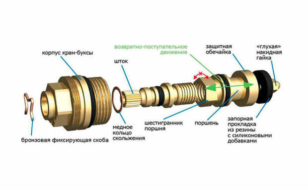 Источник изображения: Яндекс.Картинки