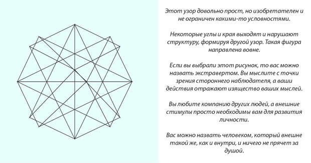 Выберите рисунок - и узнаете что-то важное о том, как работает ваш мозг