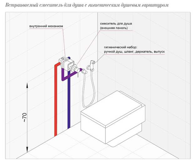 Введите описание картинки