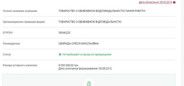 Где у Евтушенкова в норке зарыто, и при чем тут Алишер Усманов? Где у Евтушенкова в норке зарыто, и при чем тут Алишер Усманов?