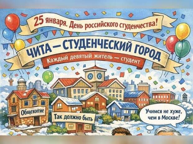 Чита — студенческий город. Сегодня День российского студенчества, и это важно осознать каждому