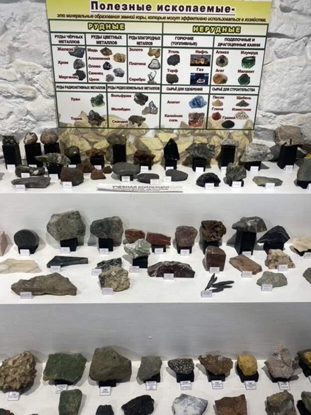 Музей камней и минералов. Алушта. Крым. Часть 1