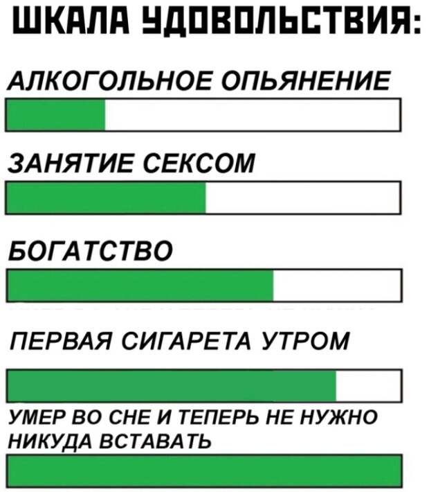 Позитивные картинки Позитивные картинки