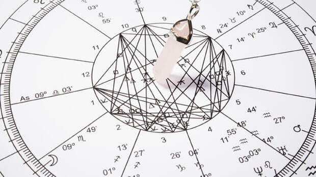 Сбои связи и лишние траты: Богдан Глоба рассказал, к чему готовиться на неделе с 17 по 22 марта