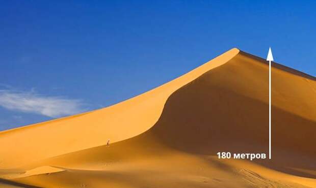 Самая высокая Дюна 180 метров, Интересные факты о Пустыне