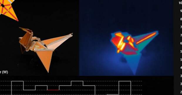 Суставы оригами‑роботов из жидкокристаллического эластомера прошли более 1,5 тыс. циклов сгибания