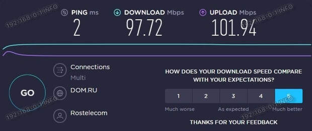 Моя тестовая скорость интернета