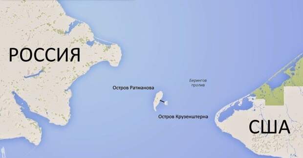 остров, Россия, США