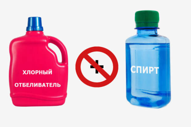 отбеливатель и спирт