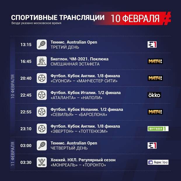 Спортивная ТВ-программа на 10 февраля 