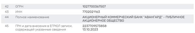 Мошковича актив не Миновалов: банк "Авангард" на грани краха?