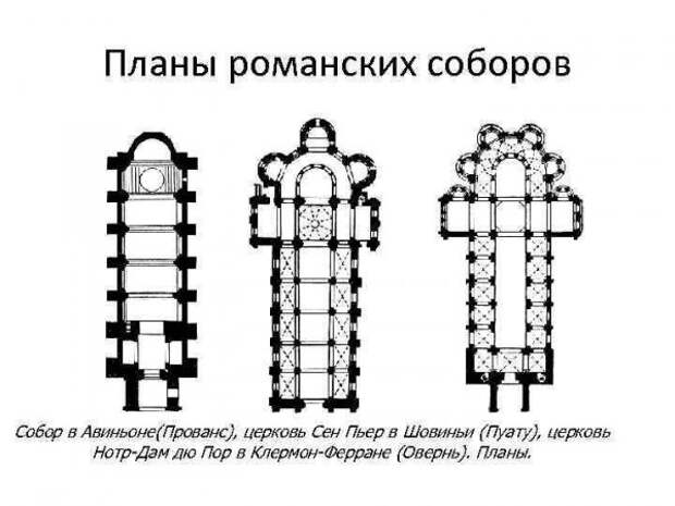 Романская архитектура схема