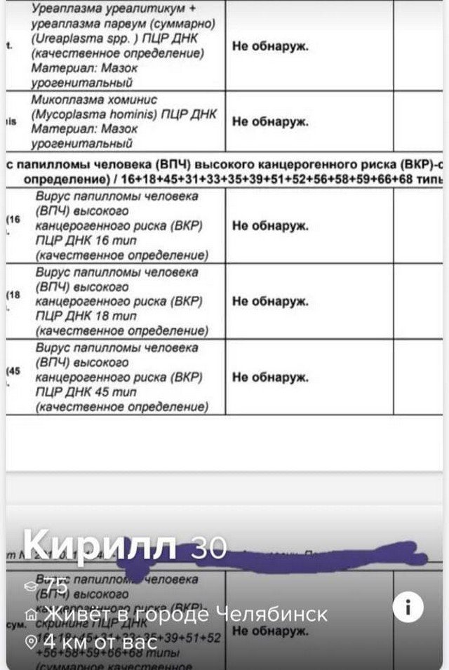 Лучшие анкеты с популярного сайта знакомств
