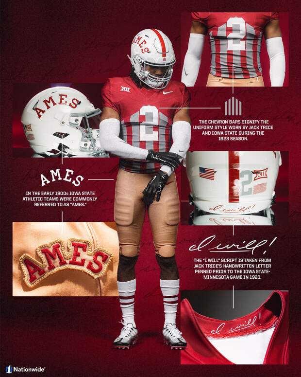 Iowa State Throwback Uniforms Jack Trice Ames