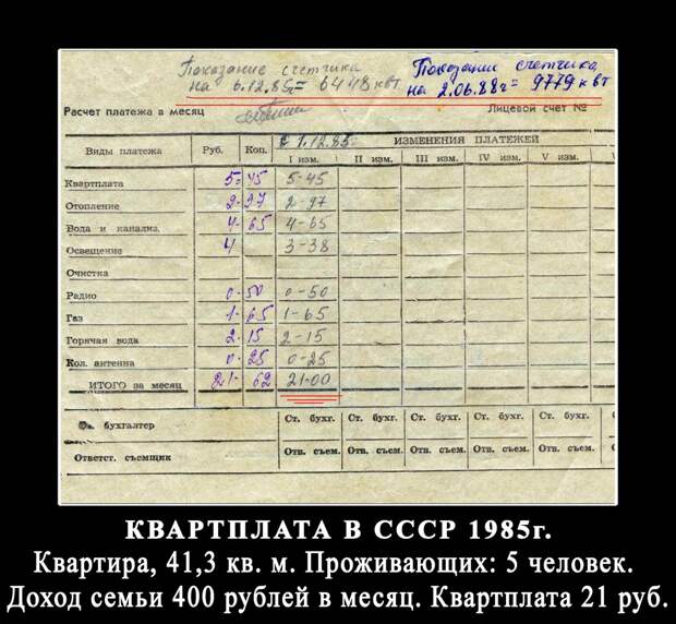 платежное поручение за коммуналку ссср
