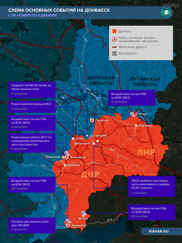 Риафан карта боевых