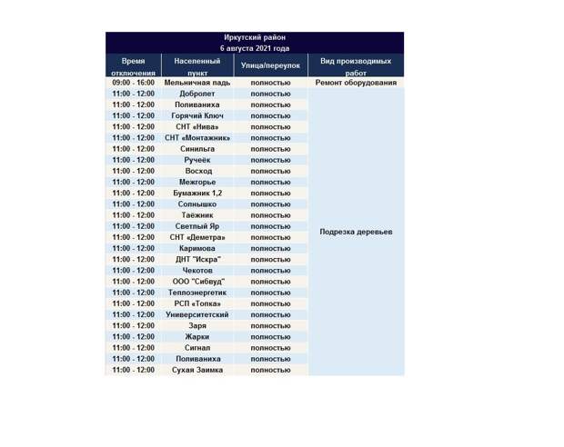 Населенные пункты Иркутского района останутся без света сегодня, 6 августа