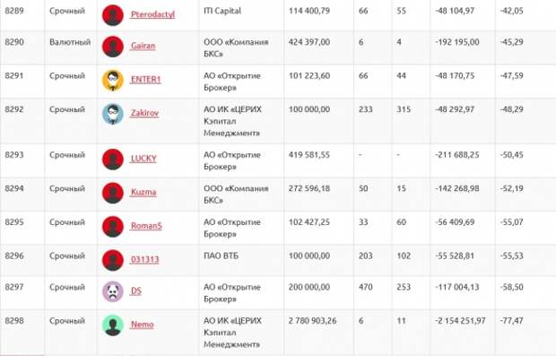 ЛЧИ2019(24.09): ГРААЛЬ! Всем грааль!!