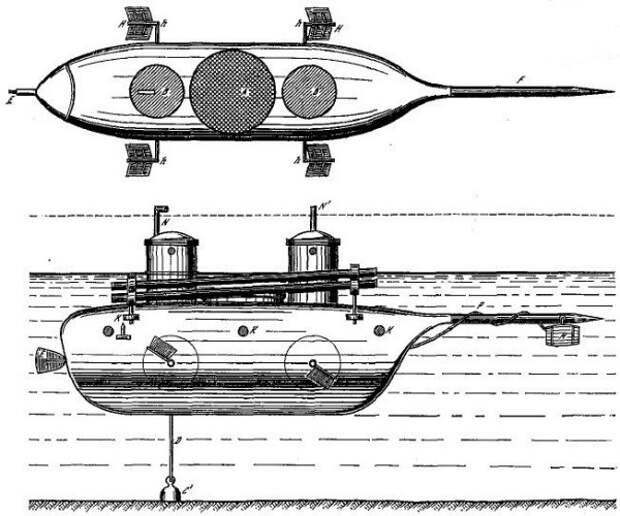 Подводная лодка Шильдера война, история, факты