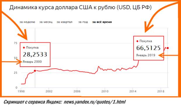 Все картинки увеличиваются нажатием на них