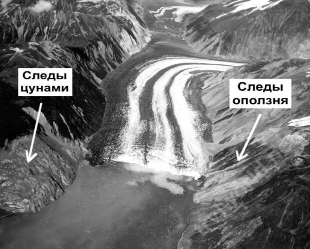 Самая высокая волна СамыйСамый, история, явления природы
