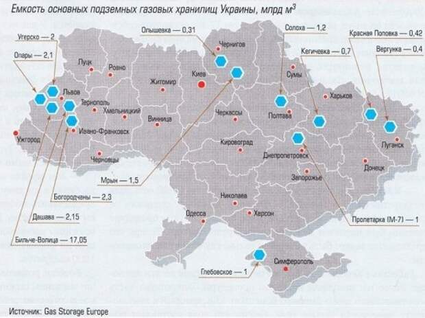 Украина решилась на «предсмертный блеф» в газовых переговорах с Россией