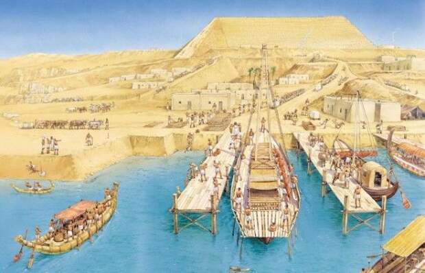 Древний Египет: водные каналы Гизы. Древний Египет водные каналы Гизы