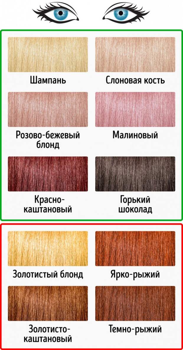 Как понять пойдет ли тебе светлый цвет волос или нет
