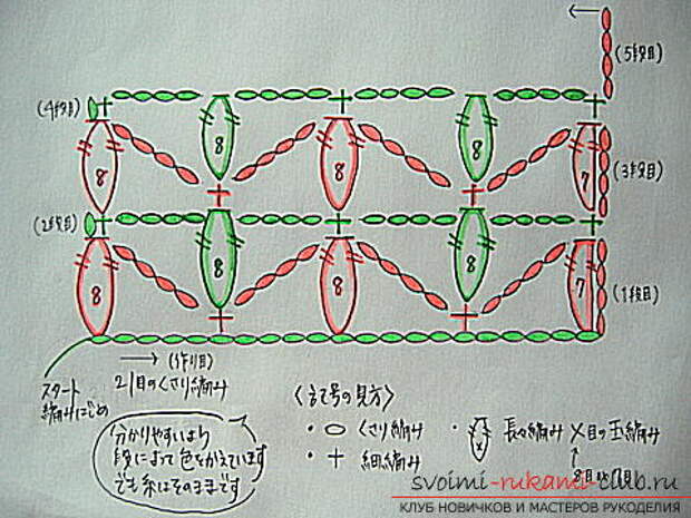 Схемы и подробное описание вязания шарфов спицами и крючком, фото готовых изделий, рекомендации и советы по выполнению различных шарфов, араны, пышные столбики и многие другие узоры для шарфов. Фото №10