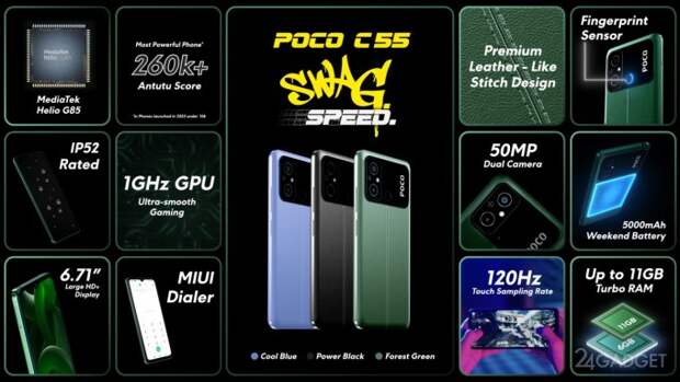 Представлен бюджетный смартфон Poco C55 с ценой от 8 500 рублей