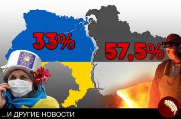 Большинство граждан Украины признали: страна разваливается