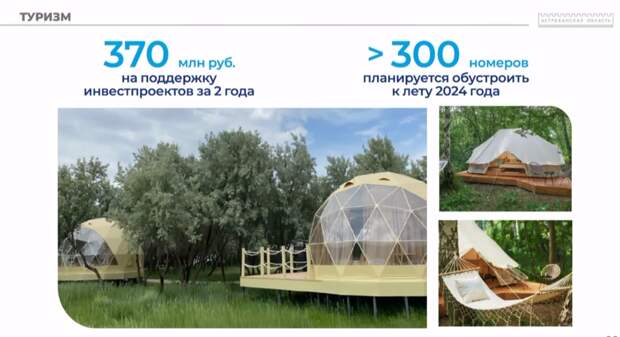 К лету в Астраханской области появятся кемпинги и глэмпинги на 300 с лишним мест