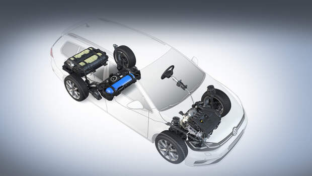 Volkswagen golf,Volkswagen golf variant,Volkswagen golf variant tgi. Главное преимущество универсала Golf Variant TGI перед аналогами — свободный багажник. В машине теперь три баллона для сжатого природного газа, но они ухитрились поместиться под полом, и поэтому все 605 л для груза сохранены нетронутыми, как и в бензиновой модели.