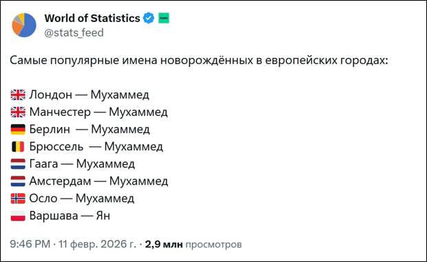 Действительно ли Европейский союз становится Европейским халифатом?