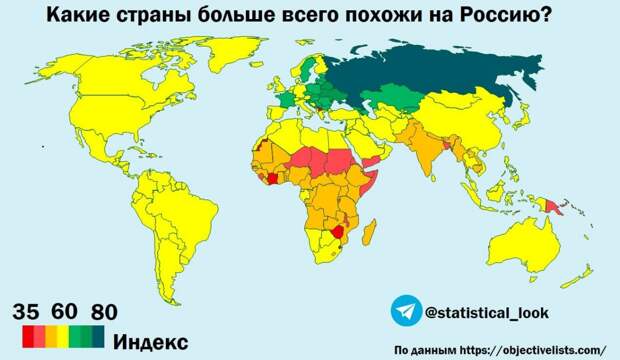 Страны по похожести на Россию, «вредные публикации» в Фейсбуке и учительница-нарушительница