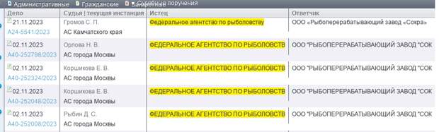 Сокровыжималка Ткачева